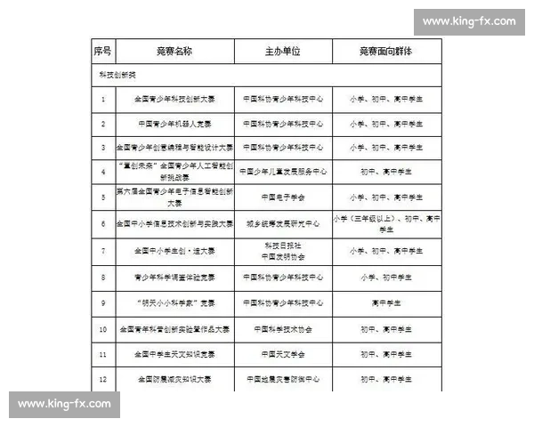 以竞技性比赛为核心的赛事体系发展与全民参与路径创新研究实践 以竞技性比赛为核心的赛事体系发展与全民参与路径创新研究实践