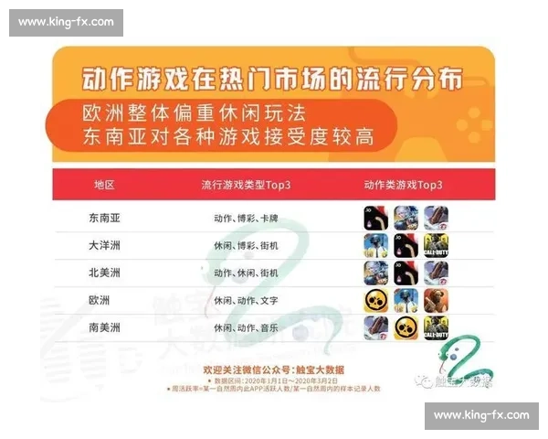 比赛窗为核心洞察赛事节奏优化参赛体验与竞技表现提升全面策略解析 比赛窗为核心洞察赛事节奏优化参赛体验与竞技表现提升全面策略解析