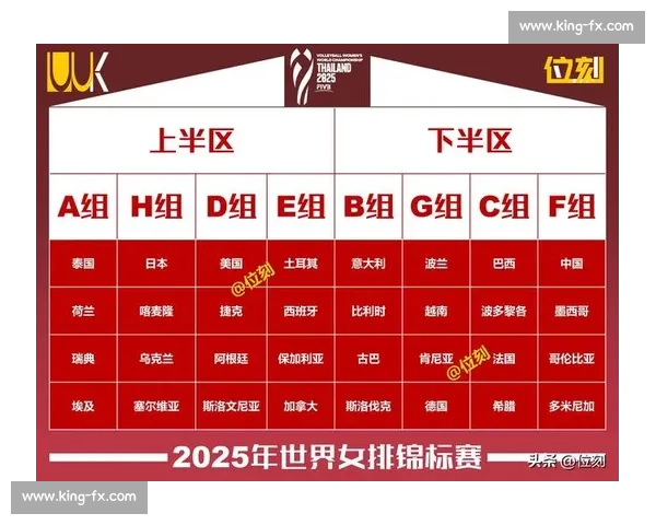 中国女排最新比赛结果解析与未来赛程前景展望关键球员表现深度解读